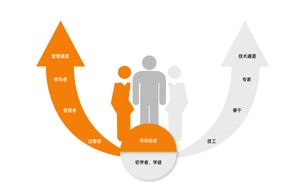 sunbet·官方(中国)